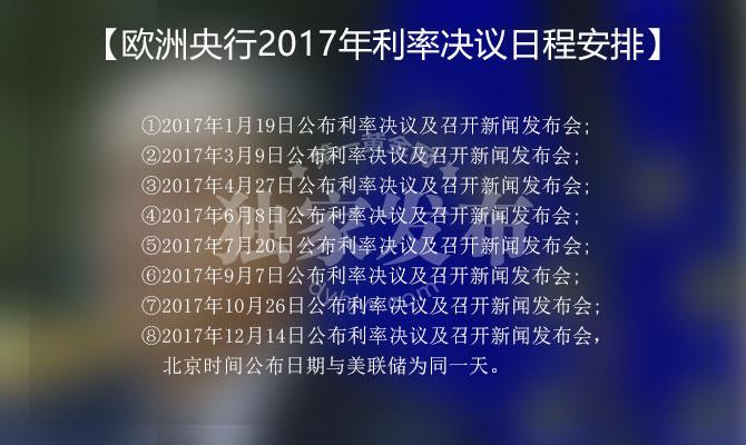 欧洲央行利率决议-欧洲央行利率决议时间表