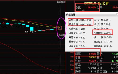 601333股票-601333股票行情