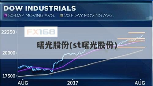 600303曙光股份-600303曙光股份股吧