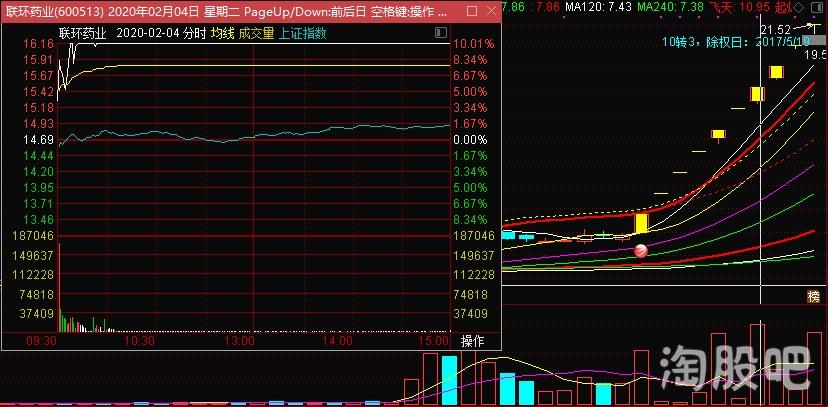 股票000652-股票000652行情