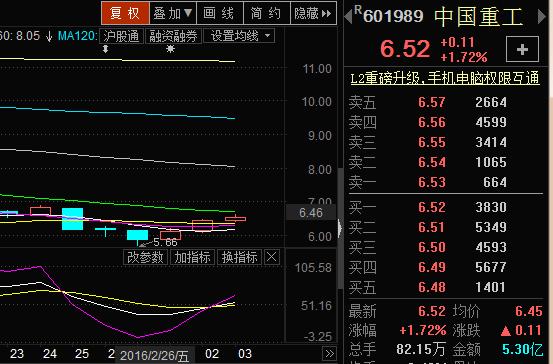 600187股票-600187股票行情