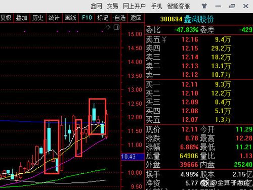 300694-300694蠡湖股份股吧