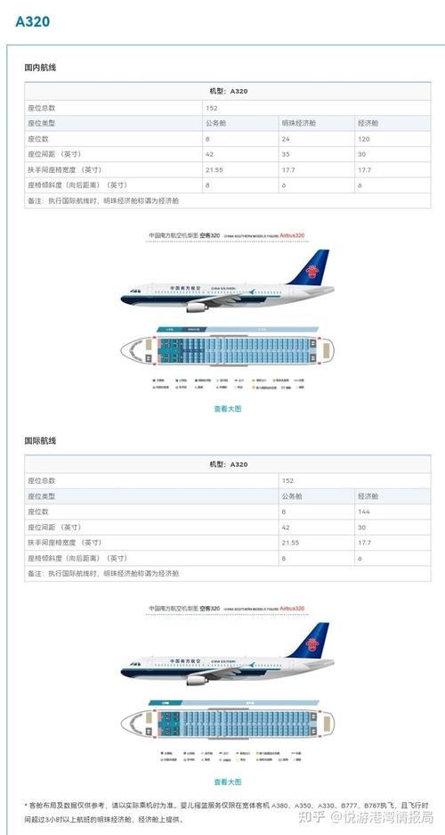 东航国航南航购买292架空客飞机-东航vs南航vs国航