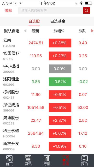 和讯股票论坛-和讯股票频道