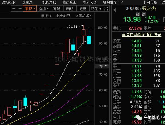 600228股票-600228股票怎么样