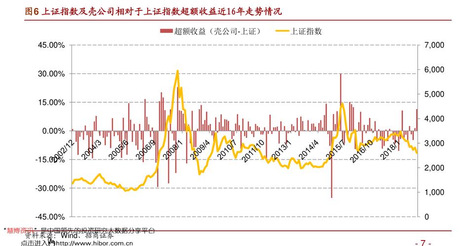 600470股票-600470股票行情