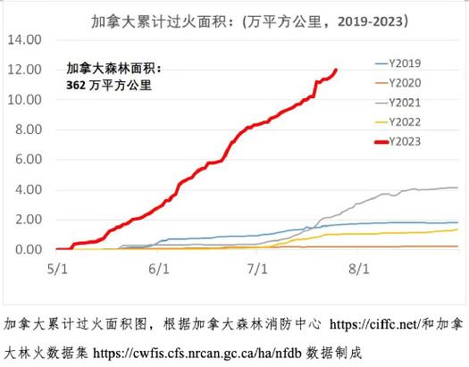 纽约pm2.5-纽约时间现在几点