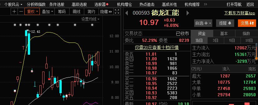 600740股票-600740股票行情