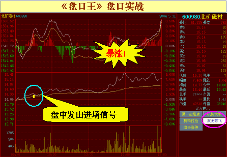 600980股票-600980股票行情