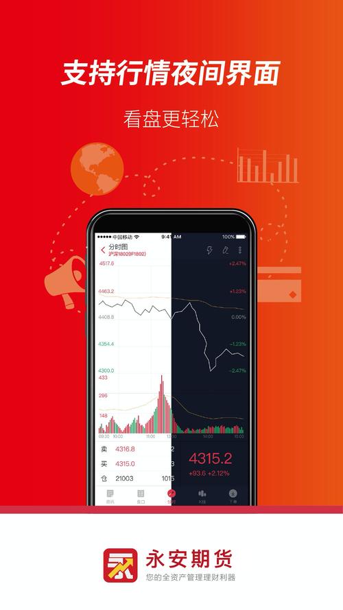 永安期货-永安期货app官方免费下载