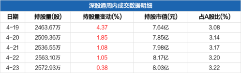 豪迈科技股票-豪迈科技股票股吧