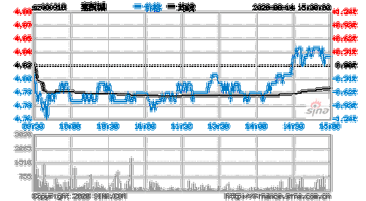 嘉凯城股票-嘉凯城股票退市股票还有用吗