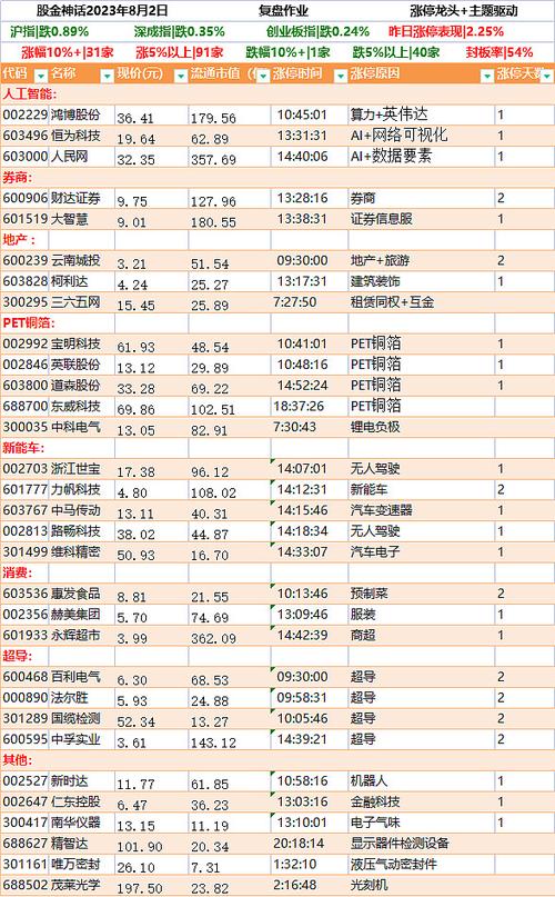 301161-301161股票股吧