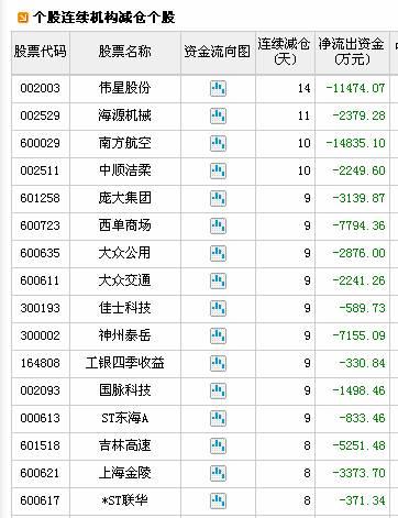 和讯股吧-和讯股票实时行情