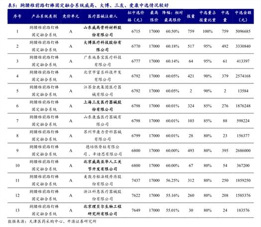 603002股吧-603100股吧