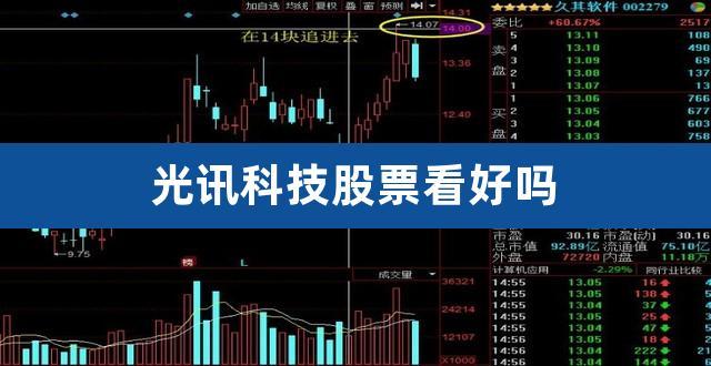 光迅科技股票-光迅科技股票股吧