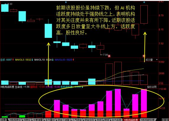 000668股吧-000666股票