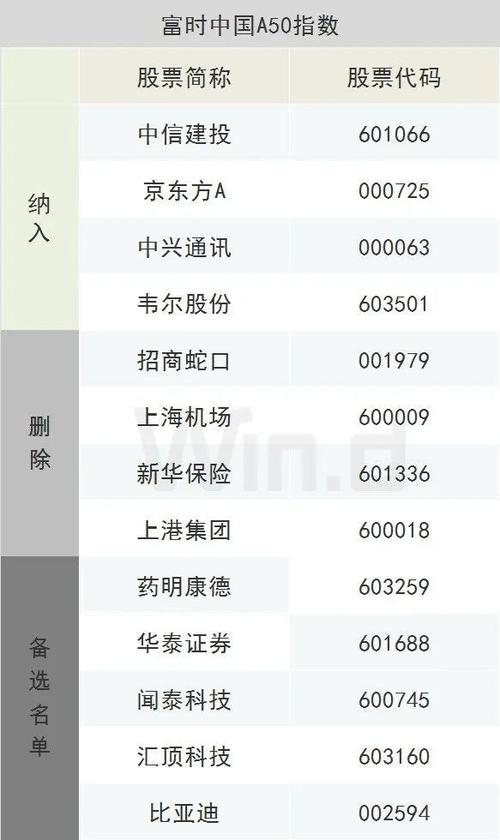 新华保险a股-新华保险a股代码是多少