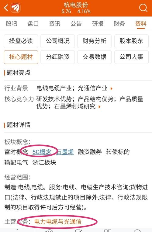 杭电股份-杭电股份股吧