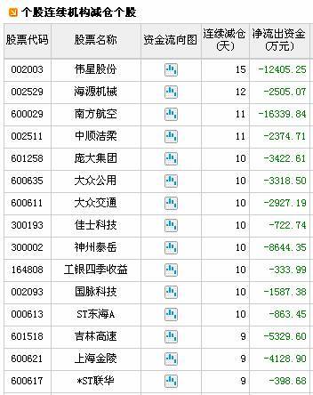 和讯股票网-和讯网股票频道实时行情