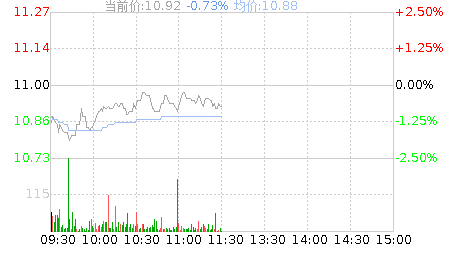 合兴包装股票-合兴包装股票股吧