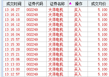 大洋电机-大洋电机股票股吧