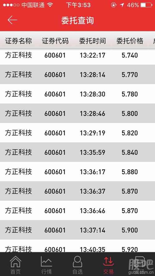 方正科技股票-方正科技股票股吧