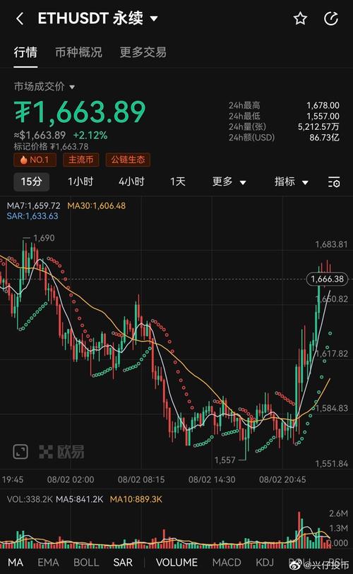 今日美股最新行情-今日美股最新行情东方财富网