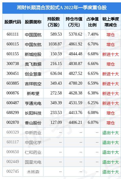 奥飞数据-奥飞数据(300738)股吧