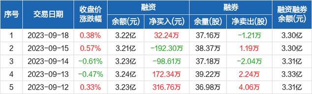 江山股份股票-江山股份股票股吧