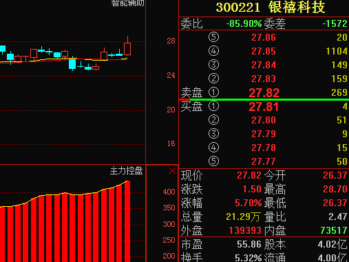 300221银禧科技-300221银禧科技钴矿