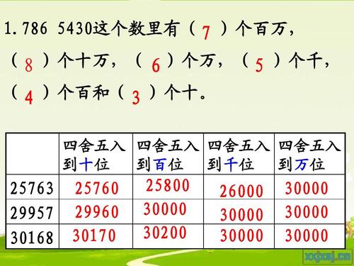 300550-30055000四舍五入到万位