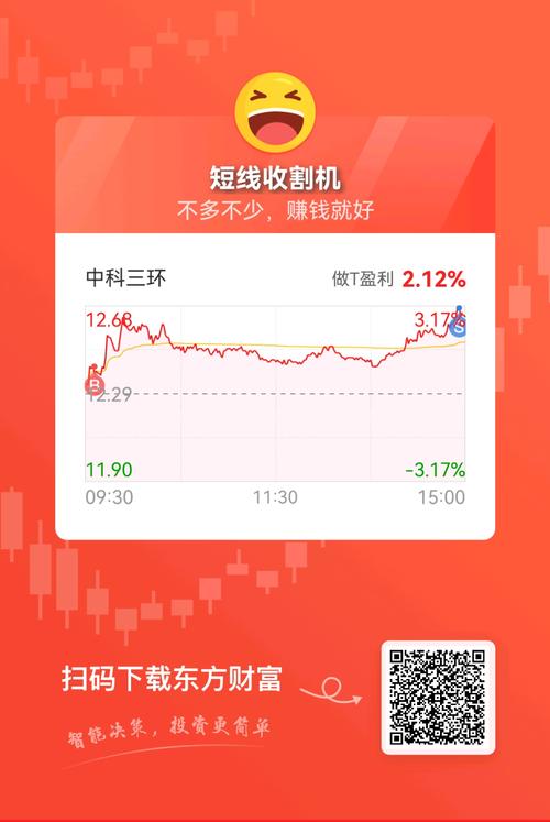 中科三环股票-中科三环股票股吧