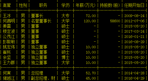 鹏欣资源-鹏欣资源股吧