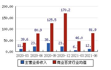 广东榕泰-广东榕泰股票股吧