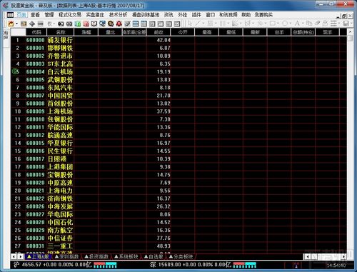 和讯股道黄金版-北京和讯股道科技有限公司