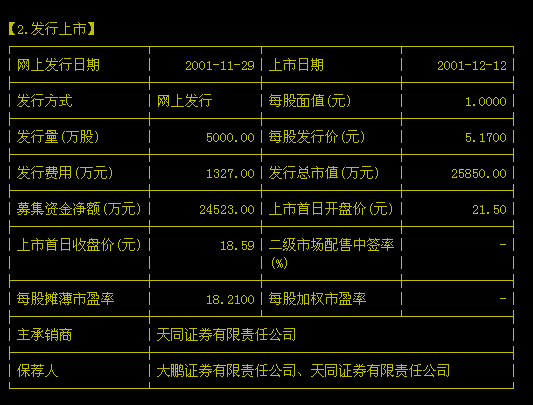 成发科技股票-成发科技股票价格