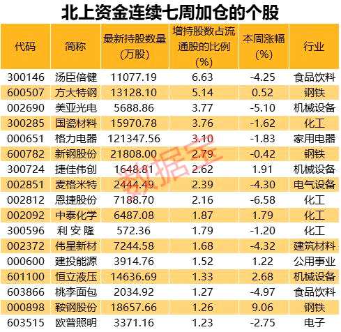 601995-601995中金公司股票股吧