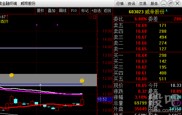 嘉应制药-嘉应制药股票股吧