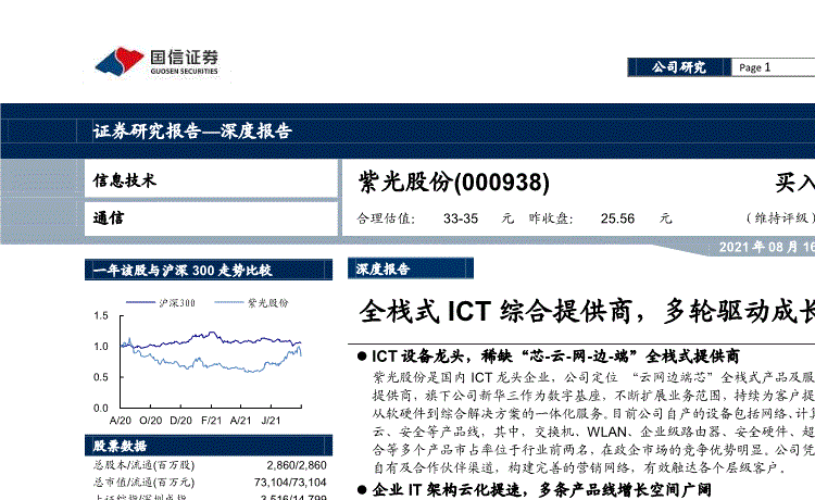 紫光股份-紫光股票最新消息