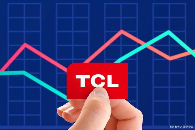 tcl股票和讯网-tcl科技股票新闻