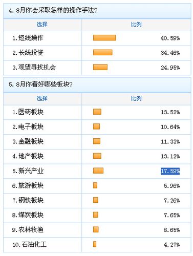 和讯股票行情-和讯股票行情查询