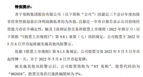 重组股-重组股票复牌第一天涨跌幅限制