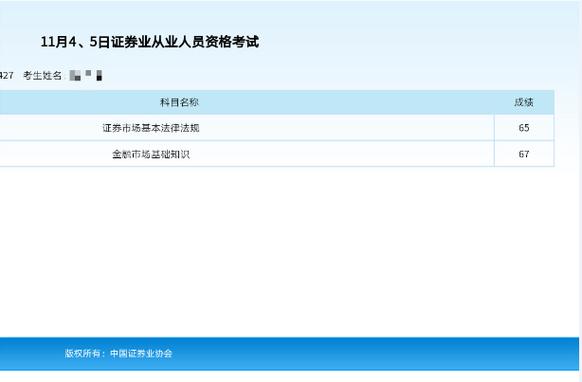 证券-证券从业资格证考试