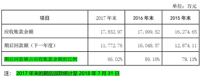 603700-603700平方千米是多少平方公里