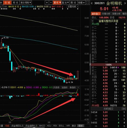 300281金明精机-300281金明精机股票行情