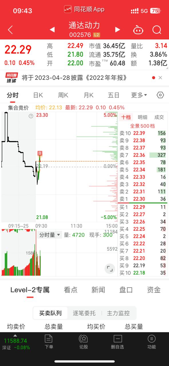 002576股票-002576股票怎么样