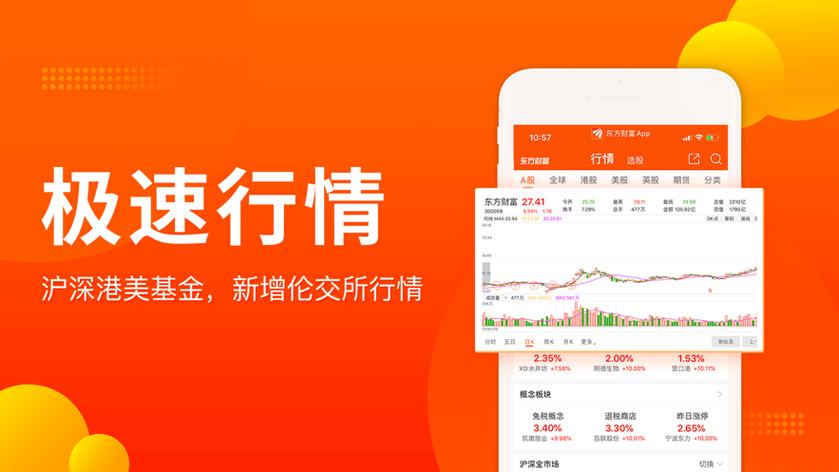 东方财富网手机版首页-东方财富网手机版首页官网