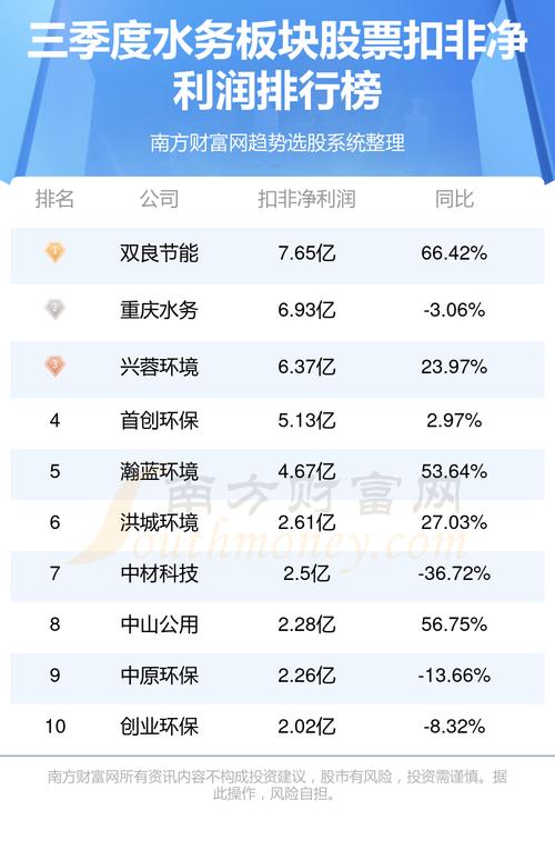 中文在线10月31日快速上涨-中文官网资源