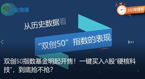 双创50ETF-双创50etf为什么一直跌